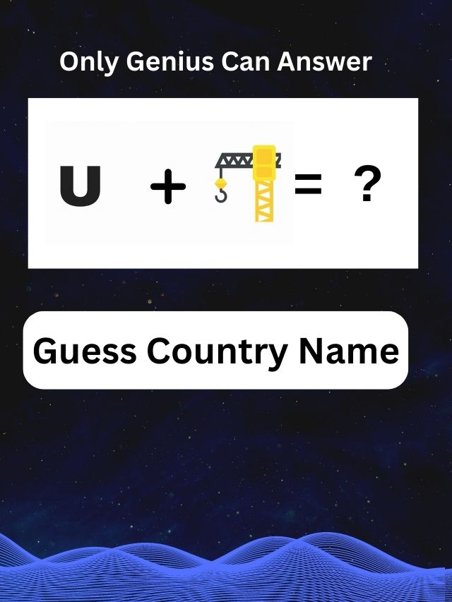 guess the country name by image