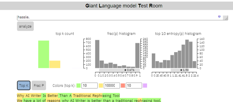 gltr AI content tracking